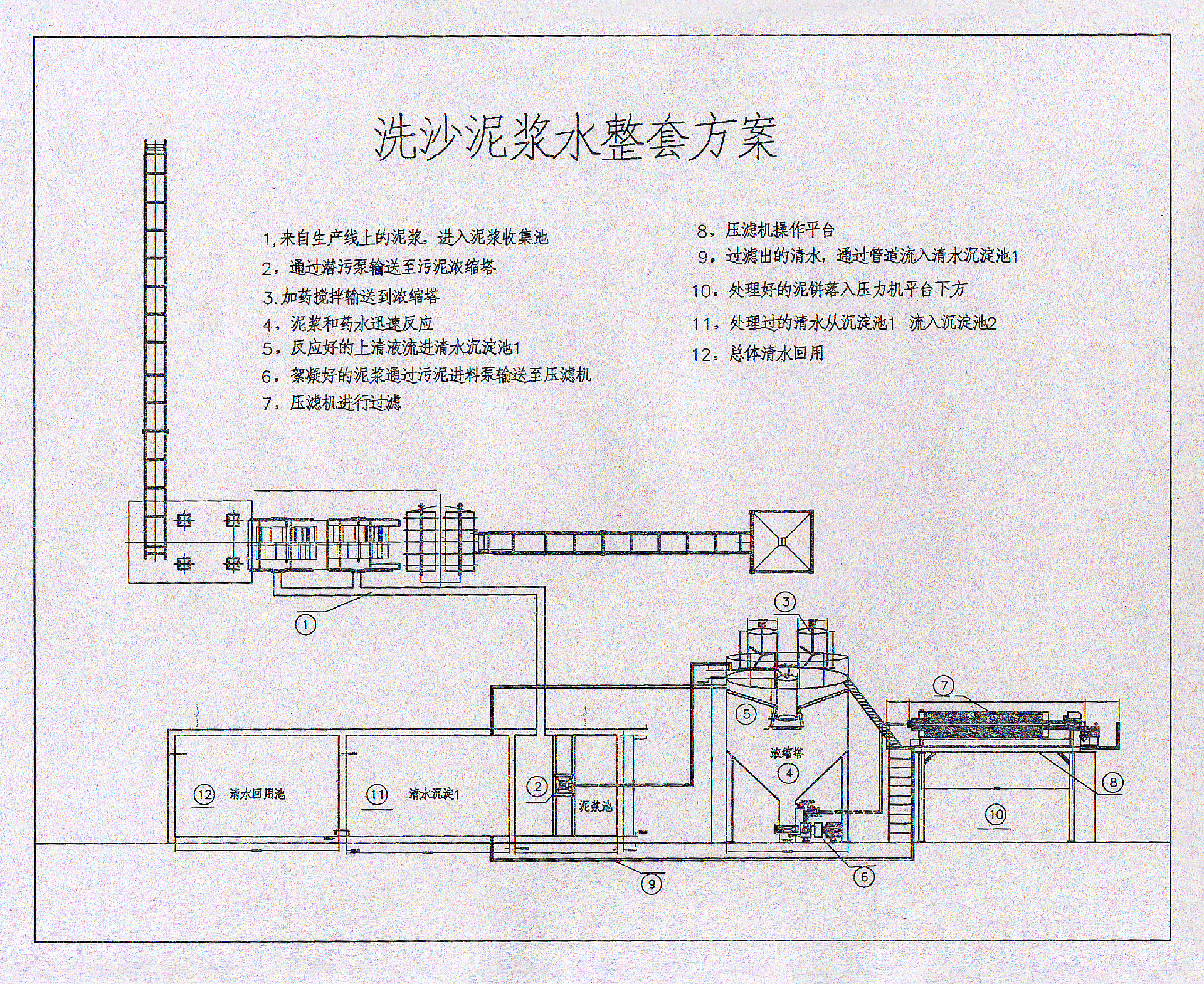 沙場污水處理設備